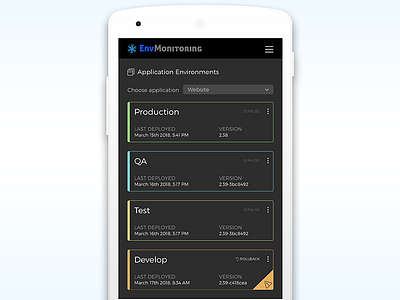 Monitoring Env app environment monitoring monitoring app