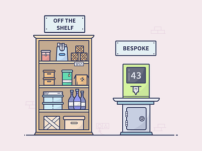 Standard vs customisation shelf shelves ticket ticketing