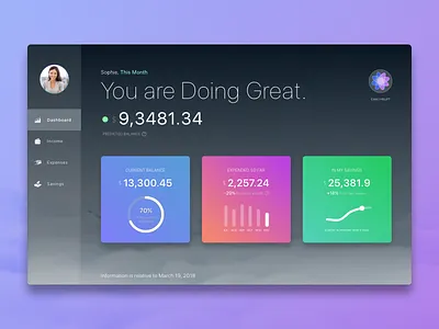 Financial Desktop App ai app chart dark dashboard data desktop finance fintech graph visualisation web