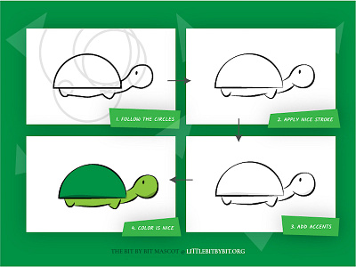 "Bit by Bit" Mascot computer science drawing family low income nonprofit students teaching turtle