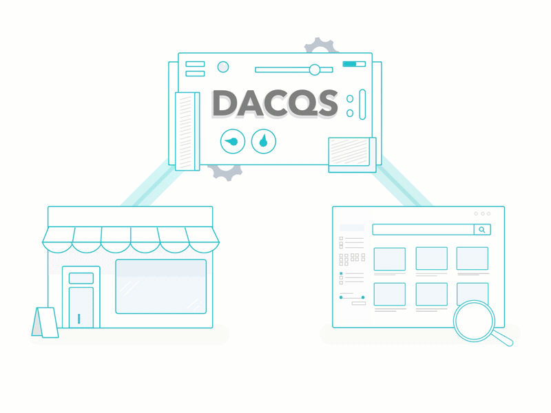 DACQs Illustration data acquisition diagram gif illustration