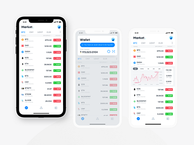 Display app bitcoin blockchain exchange stock ui wallet