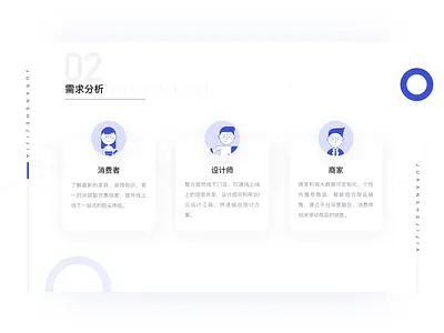 APP Needs Analysis brand fashion iillustrations，ui model platform，big data textile ux web website