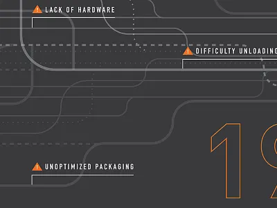 Tradeshow Booth booth chaos corporate logistics print streamline trade show tradeshow