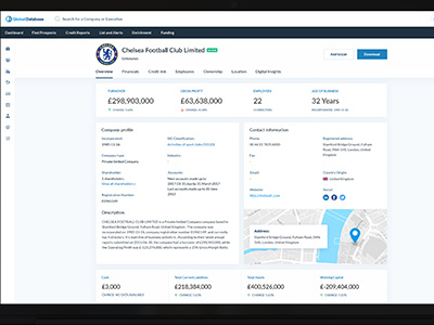 Global Database - Dashboard (Re-Design)