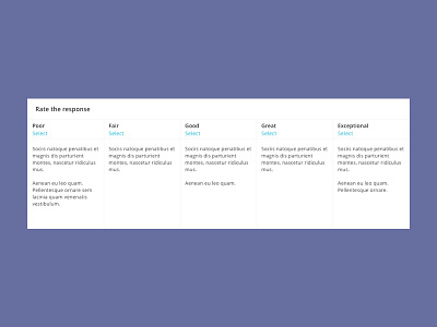 Rubric rubric table ui