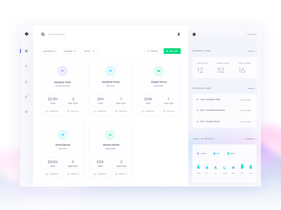 Dashboard : Leads adobexd app dashboard minimal simple ui