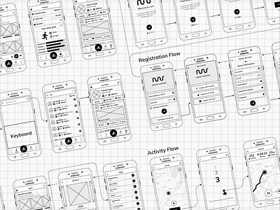 Wireframes (WIP) app idea sketch ux wireframes