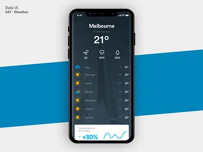 Daily UI - Weather app dailyui design ui ux weather