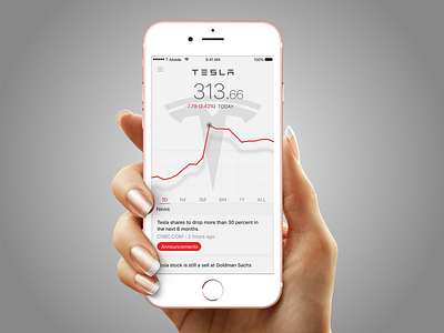 Telsa Trading app shares stocks trading