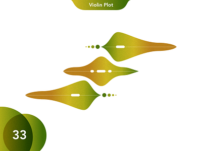 33 Violin Plot bar charts circle dots gradients hexagon intro lines map notch overlay pie