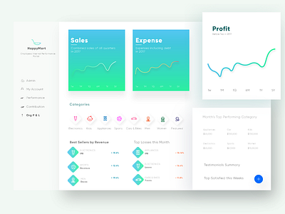 Dashboard UI Design for a Portal Backend dailyui dashboard interface ui ux