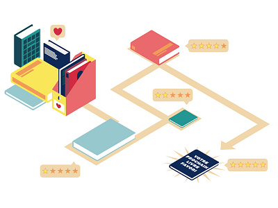 Illustration for dejalu.fr books illustration schematic