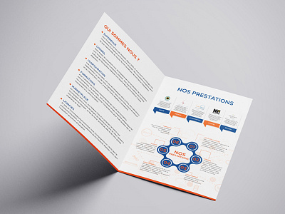 Bifold Brochure Design bifold brochure clean minimalistic design