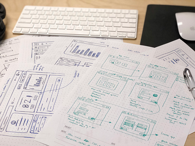 #staymessy with Dashboards dashboard events sketch staymessy wireframes