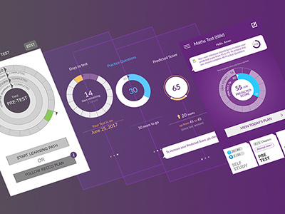 UI-UX journey app app design interaction product design ui ux