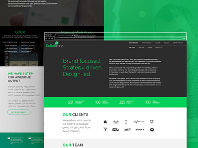 Collabcore - who we are banglore collabcore designagency kabilansa ui website