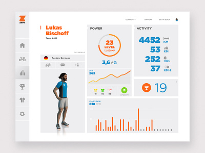 ZWIFT App - Concept app bike design interface sport ui ux zwift