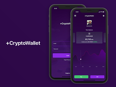 +CryptoWallet iOS Application Design app crypto design ios mobile ui ux