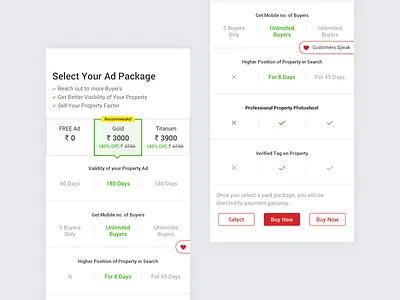 Ad Package Pricing and Plan packages plans pricing