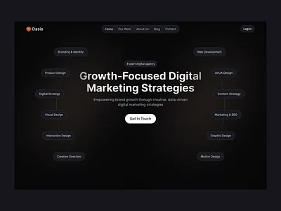 Oasis Agency Website agency website company website creative agency design digital agency digital marketing agency landing page marketing website minimalist website modern website ui ux web design website