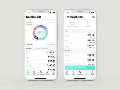 WIP - Finance App Dashboard app dashboard finance graph graphs iphonex stats transactions