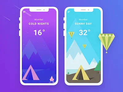 Weather App app design illustration temperature ui weather