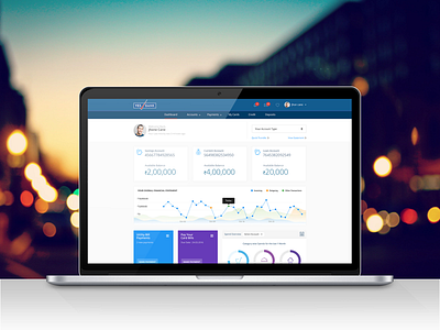Yes bank personel Banking concept ui ux