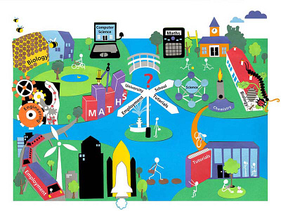 Stem Wishees Website Illustration collage education illustration map illustraton paper art science students university website