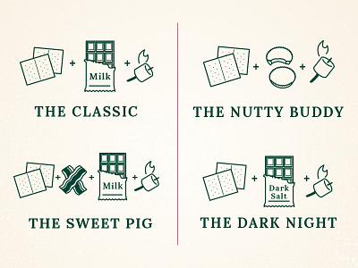 Some more variety in your smores bacon camping chocolate graham cracker icons illustration jameson whiskey marshmellow menu milk chocolate nutty buddy smores