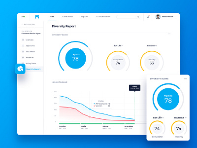 HRx Diversity Report app chart clean graph interface mobile recruiting ui ux website