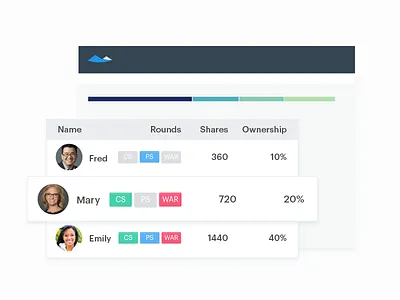 Cap table closeup app cap table capitalization in app nav navigation product simplified technology ui user interface ux