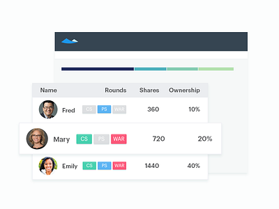 Cap table closeup app cap table capitalization in app nav navigation product simplified technology ui user interface ux