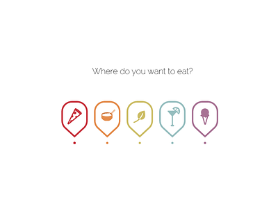 What can we eat nearby? food map phunware poi points of interest wayfinding