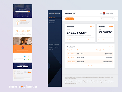 Amanaxchange Showcase dashboard design landing page ui ux