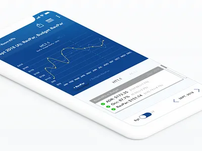 Pitch Screen chart charts data visualization graph ios iphone x ui ux