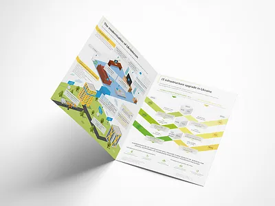 Bifold Brochure – PJSC "Ukrtelecom" bi fold bifold brochure graphic design infographic infographics lite minimal telecommunications visualization data
