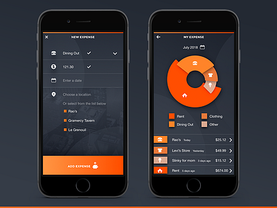 Expenses App