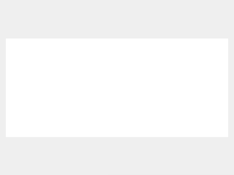 Personal site - concept concept personal site