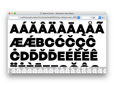 Test_2.1 black bold diacritics grotesk sans tipografía type typography
