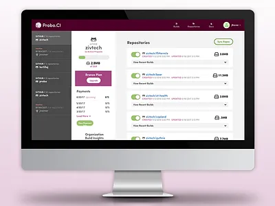 Continuous Integration Tool Organization View app dev tools organization web app