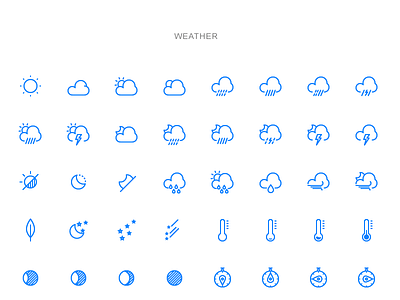 Weather icon