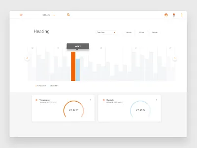 Smart Home Dashboard chart dashboard data datavis datavisualisation interface iot minimal product smarthome ui ux