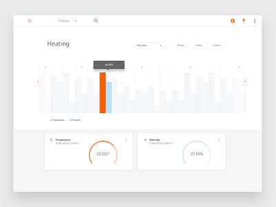 Smart Home Dashboard chart dashboard data datavis datavisualisation interface iot minimal product smarthome ui ux
