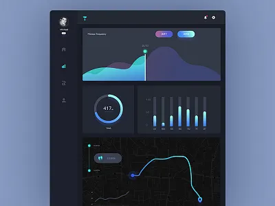 TT ai black gui running sketch ui