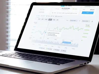 Crypto Currency Graph bitcoin coinmarketcap crypto currency ether