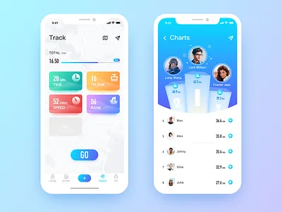 Leaderboard for Skifun (Interface) card leaderboard ski ui