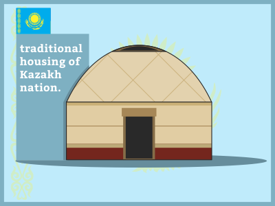 Kazakh house flatdesign home house kazakhstan vector