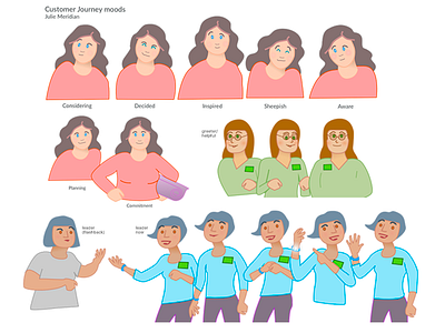 Customer Journey moods character sheet characters customer journey expression illustration moods vector illustration