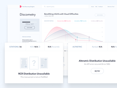 Empty States & Errors | Discovery Engine R4 altmetric card chart citations dashboard doi empty state error graph plot rating science